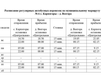 На Пинежье возобновляются муниципальные автобусные перевозки