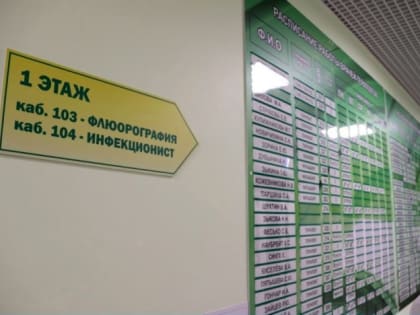 Режим работы учреждений здравоохранения с 10 по 12 июня