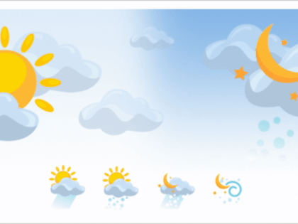 Погода в Котласе 4 декабря