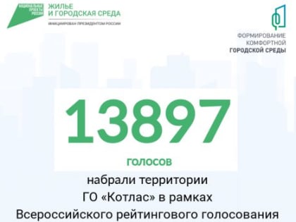 7 дней осталось до завершения рейтингового голосования