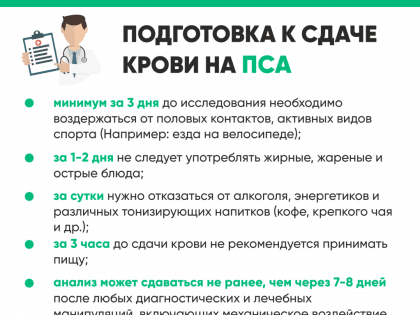 Акция "Мужское здоровье"