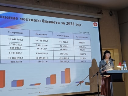 Состоялись публичные слушания по по исполнению местного бюджета за 2022 год