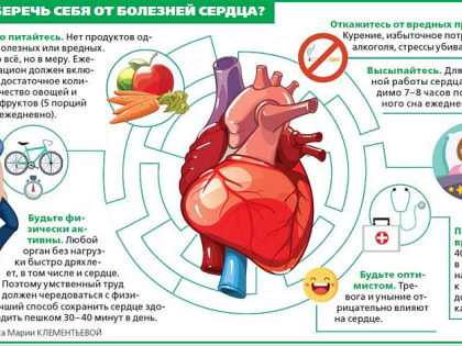 Жителям Поморья рассказали о влиянии фастфуда и курения на здоровье сердца