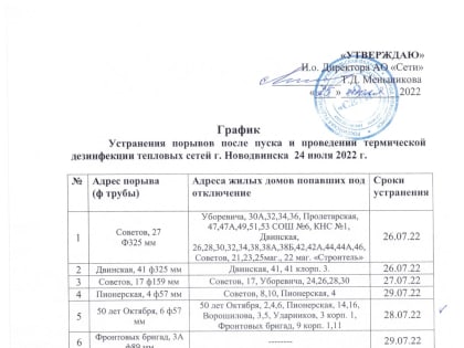 Жилфонд Новодвинска подключают к горячему водоснабжению