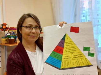 В Северодвинске стартовал проект осознанного родительства «Невероятные годы»