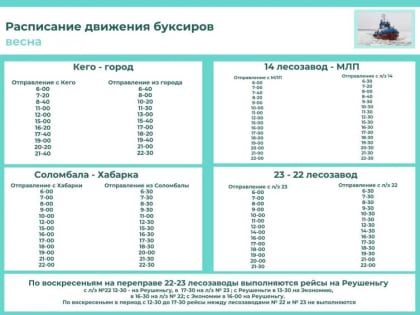 Буксир 22 – 23 лесозавод начнет работу 16 апреля
