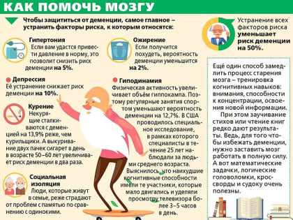 Жителям Поморья рассказали, как избежать деменции