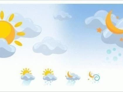 Погода в Котласе 26 февраля