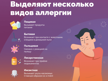 Всемирный день борьбы с аллергией