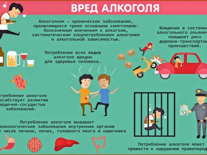 Главный нарколог Поморья: «Алкоголизм – болезнь, а не вредная привычка, а значит, требует лечения»