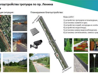 Проект «Формирование комфортной городской среды» в 2024 году