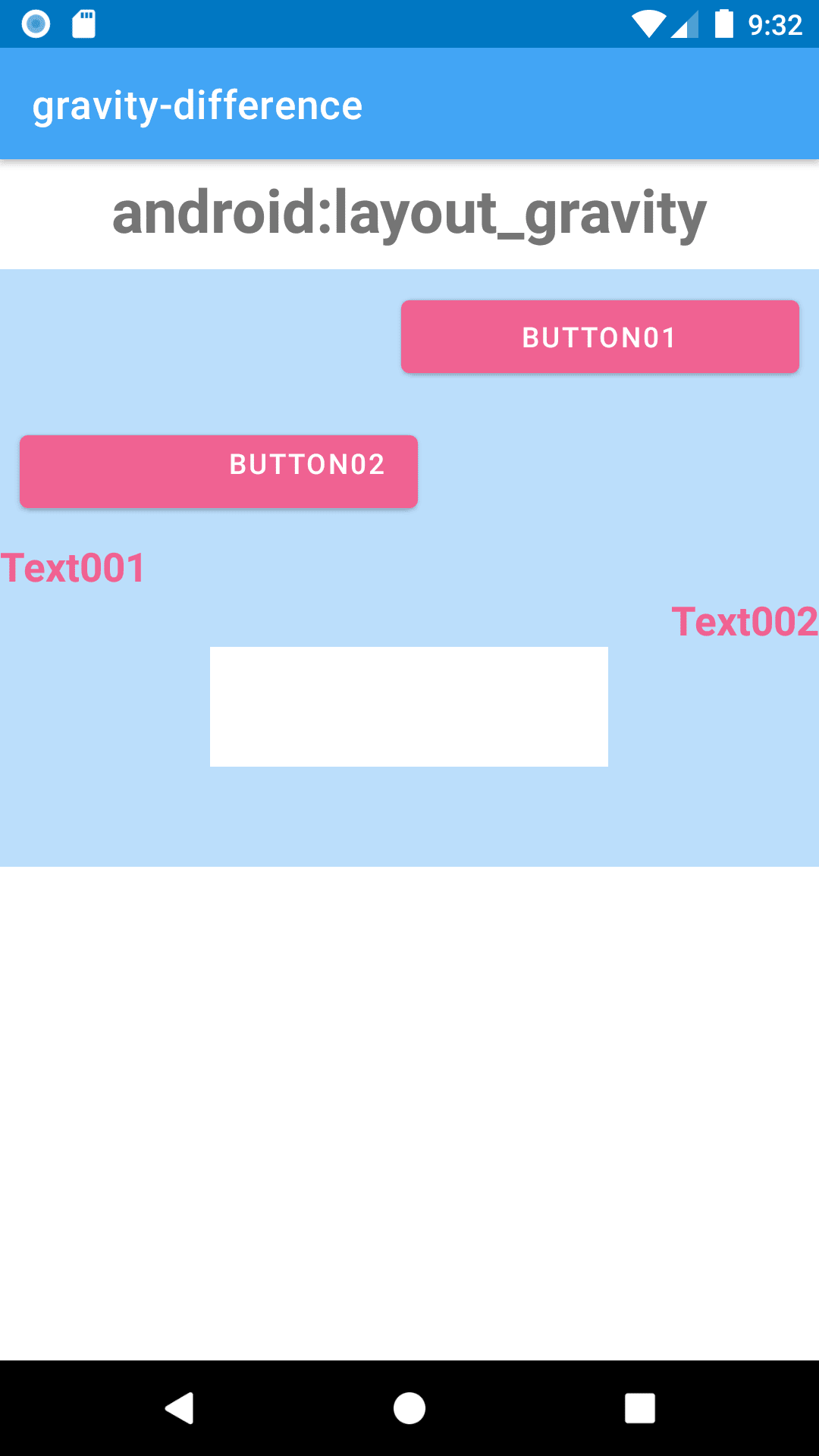android gravityとandroid layout gravityの違い