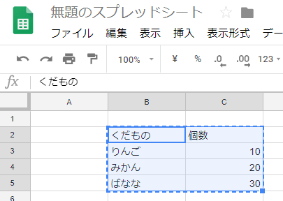 Githubのmarkdownについて Githubのtips