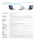 HP ProBook 445 G6 Ryzen 5 — 8 Go / SSD 256 Go vue 8