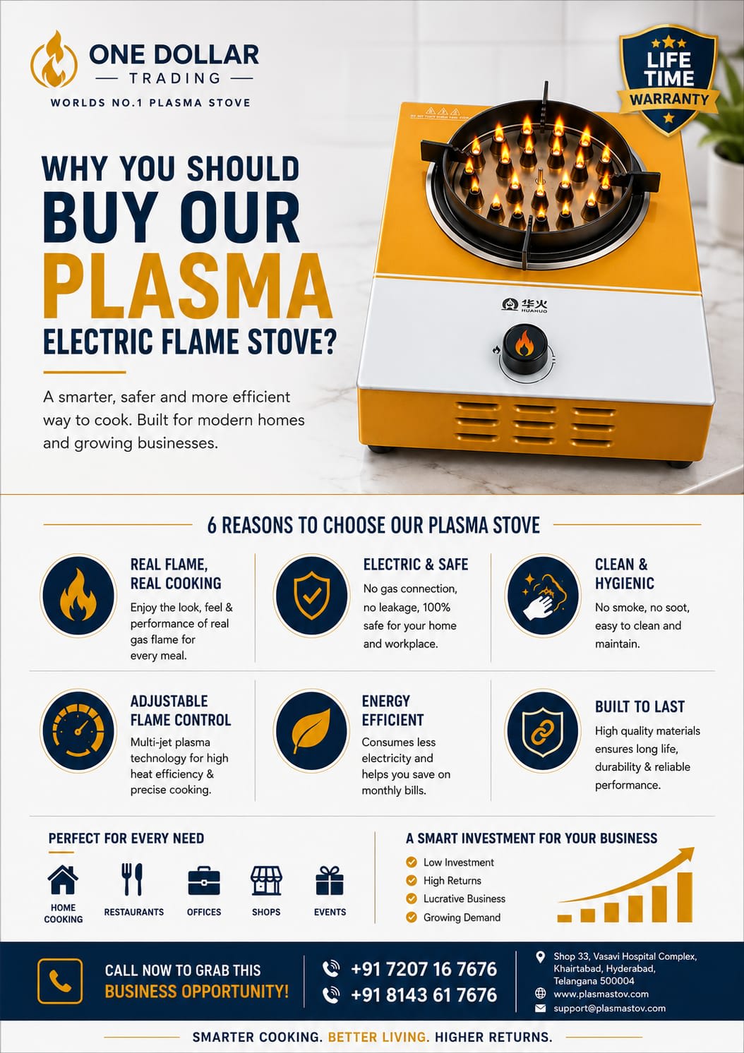 Goodbye LPG! India’s Smart Kitchens Are Switching to the Revolutionary Plasma Electric Flame Stove