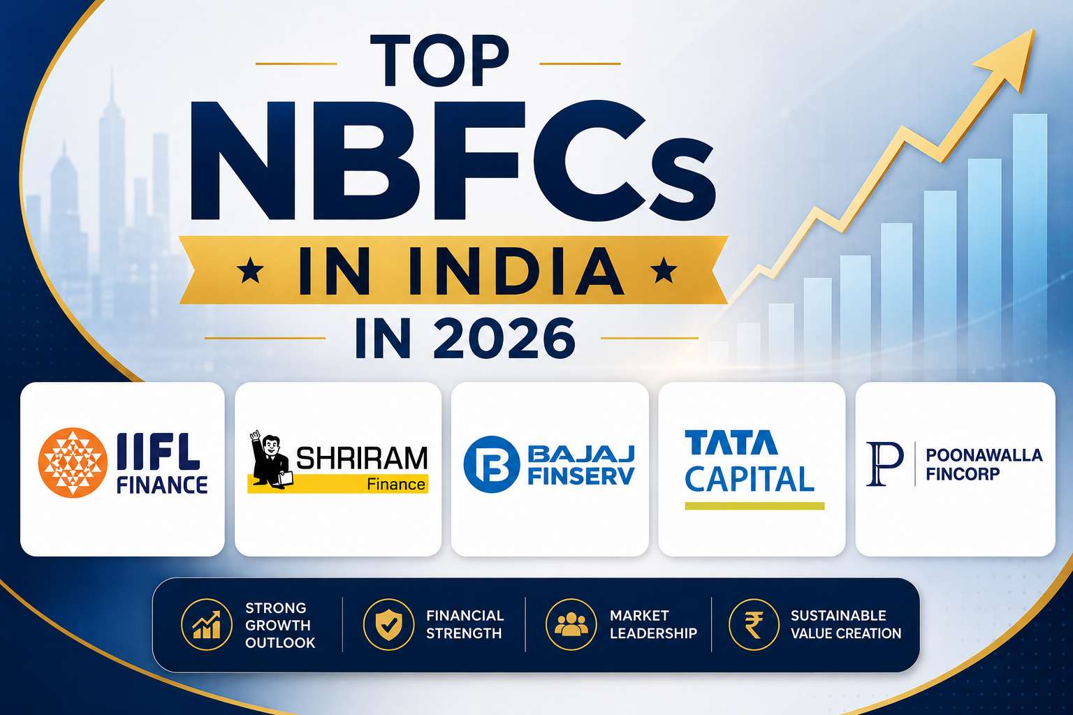 Top NBFC Performers in 2026 - From IIFL Finance to Poonawalla Fincorp