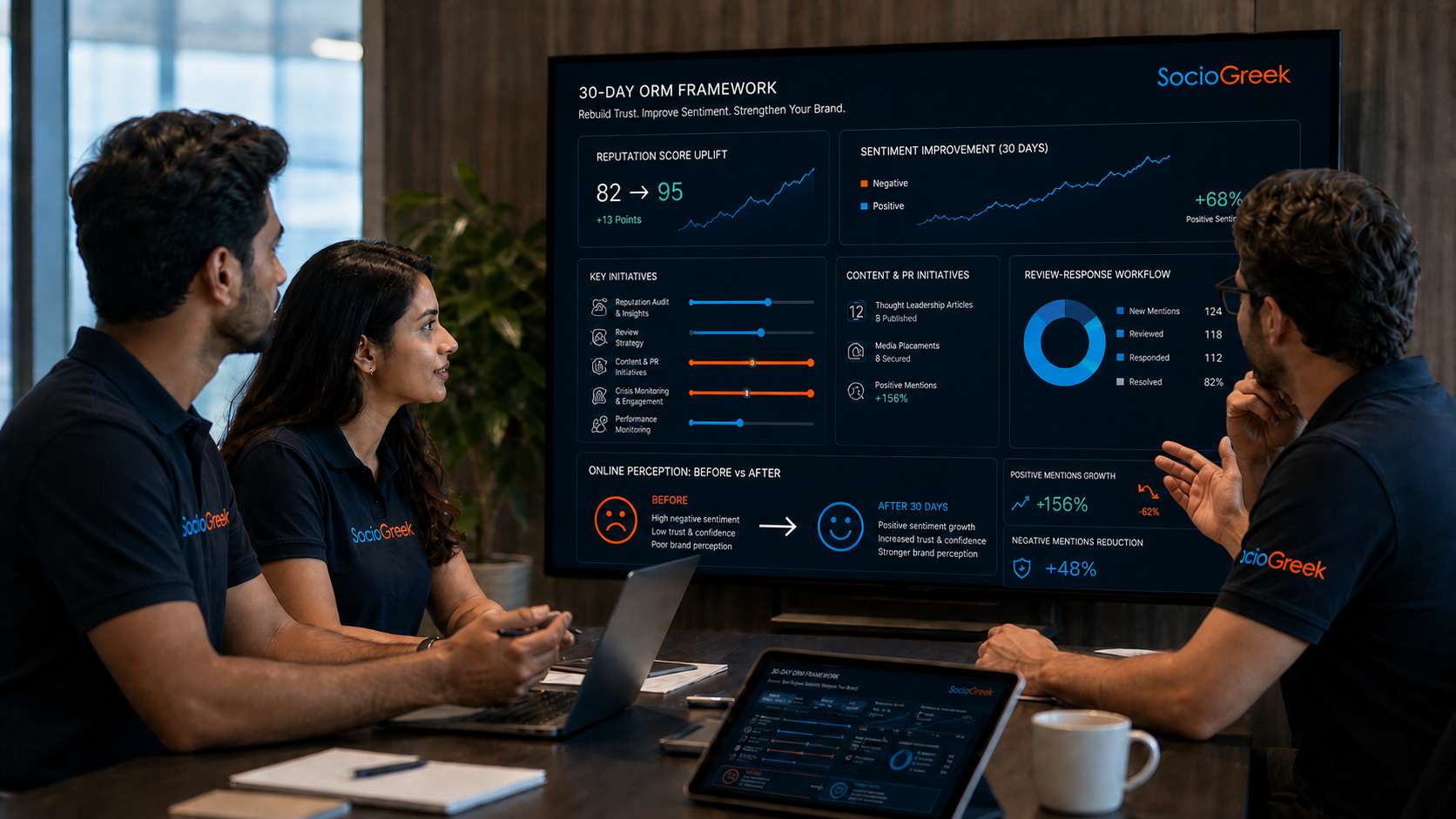 Socio Greek Reveals a 30-Day ORM Framework to Reverse Negative Brand Perception