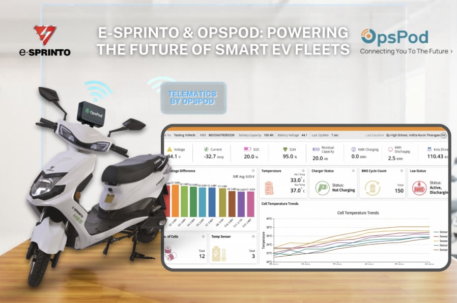 e-Sprinto Accelerates India’s EV Revolution with OpsPod’s Intelligent IoT Ecosystem