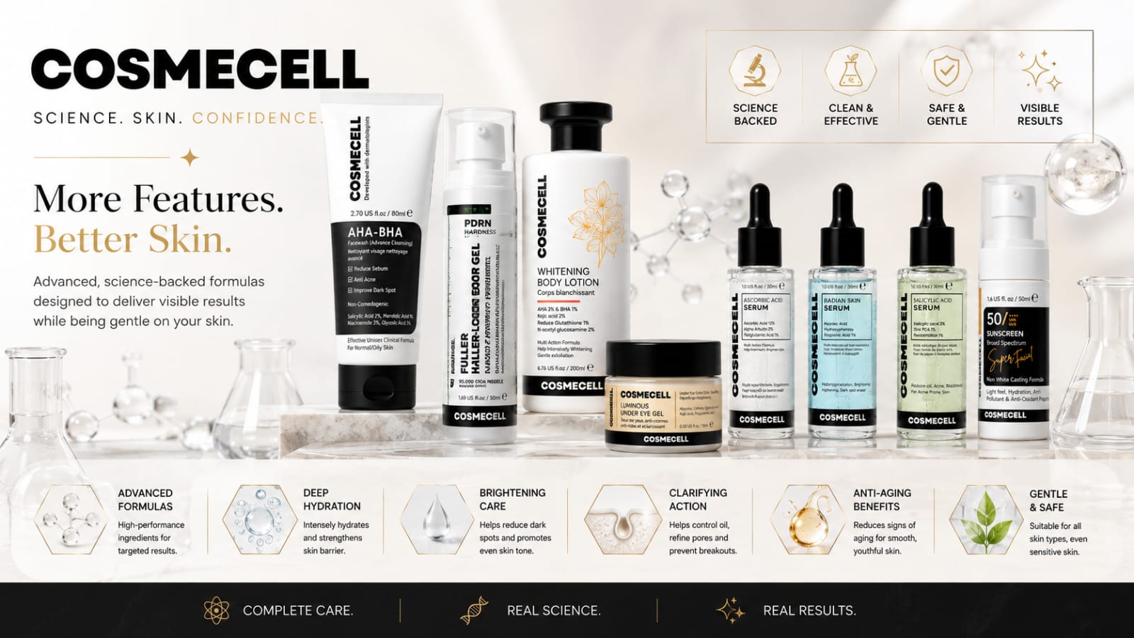 Cosmecell Is Emerging as One of India’s Fastest Growing Science-Backed Beauty and Wellness Brands