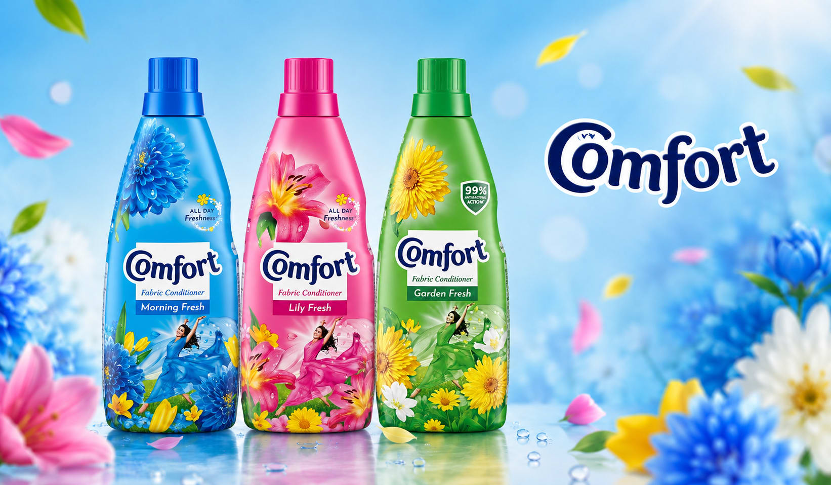 From a Soap Bar to a ₹10 Lakh Crore Empire: The Comfort Success Story