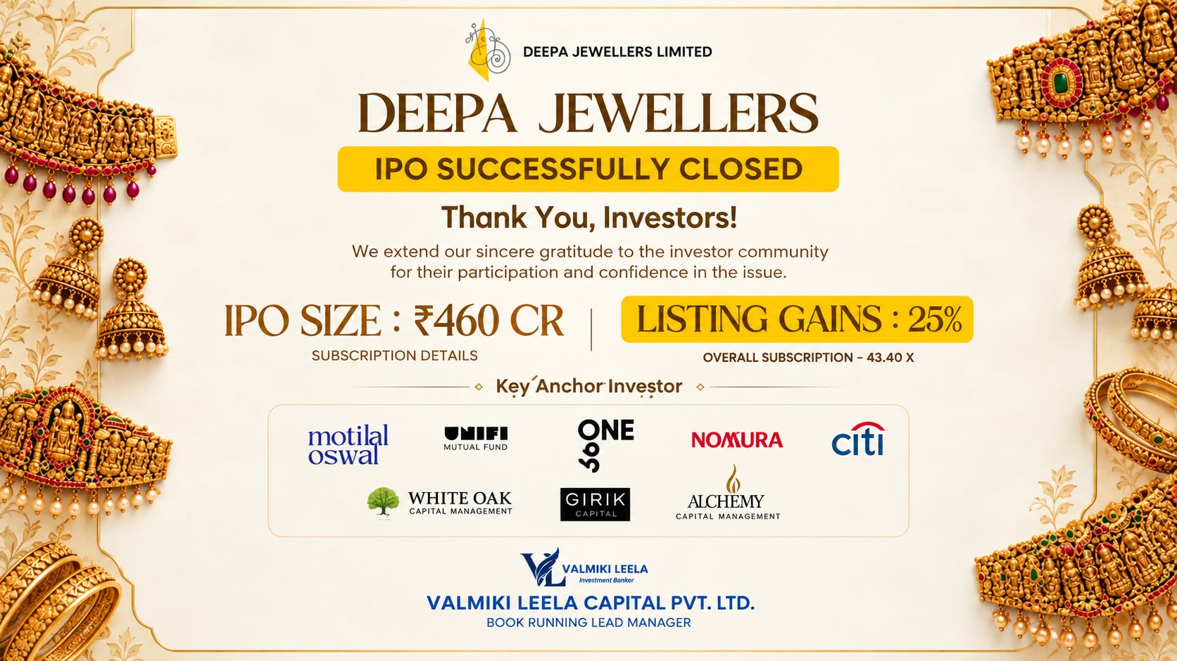 Valmiki Leela Capital completes maiden mainboard IPO mandate, builds ₹3,000-crore pipeline