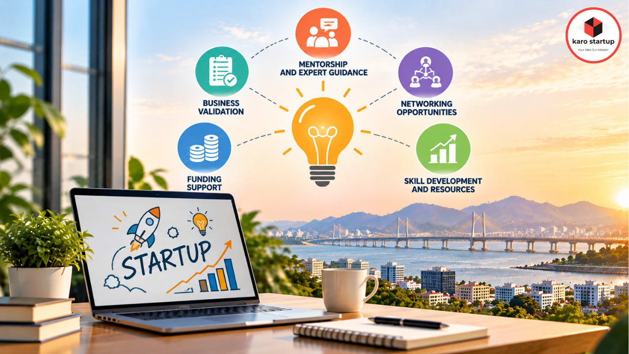 Why should Andhra Pradesh StartUps take the help of incubators for their business?