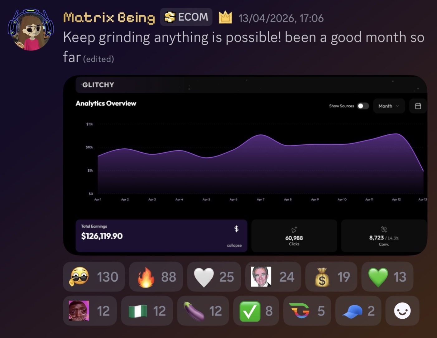 Dashboard proof