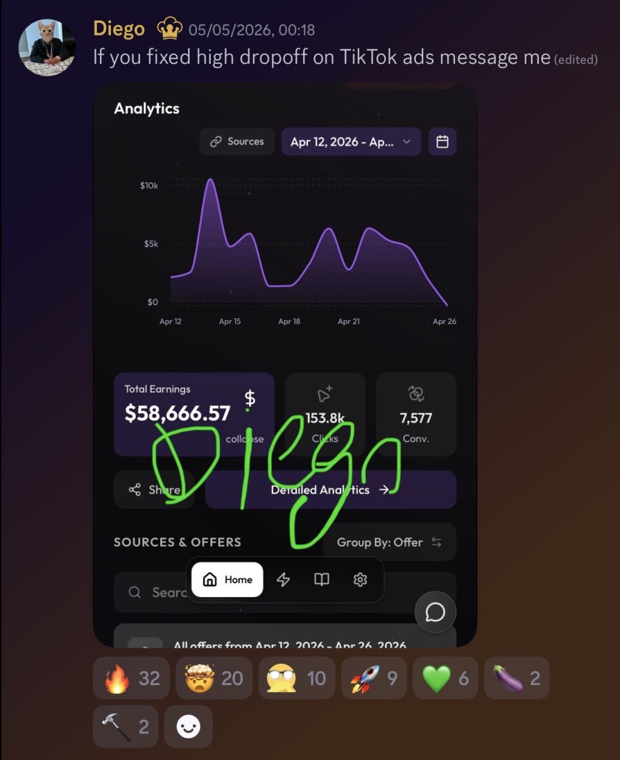 Results proof