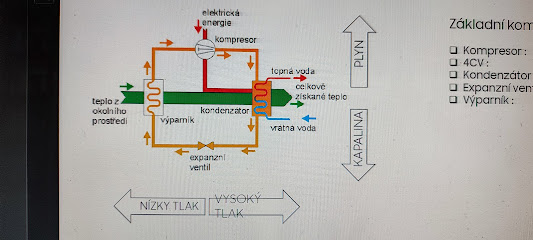 Realizácia firmy Elzarus s.r.o. – Elektrikári – Banská Bystrica