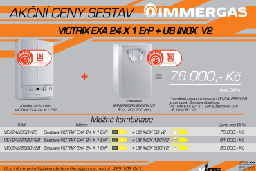 Realizace firmy Instalatér Plzeň – Instalatéři – Plzeň