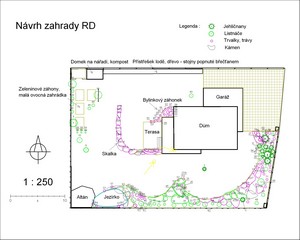 Realizace firmy LUMICO – Zahradní a krajinný design – Litohlavy