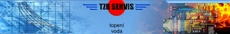 Realizace firmy TZB SERVIS s.r.o. – Topení, krby, tepelná čerpadla – Karlovy Vary