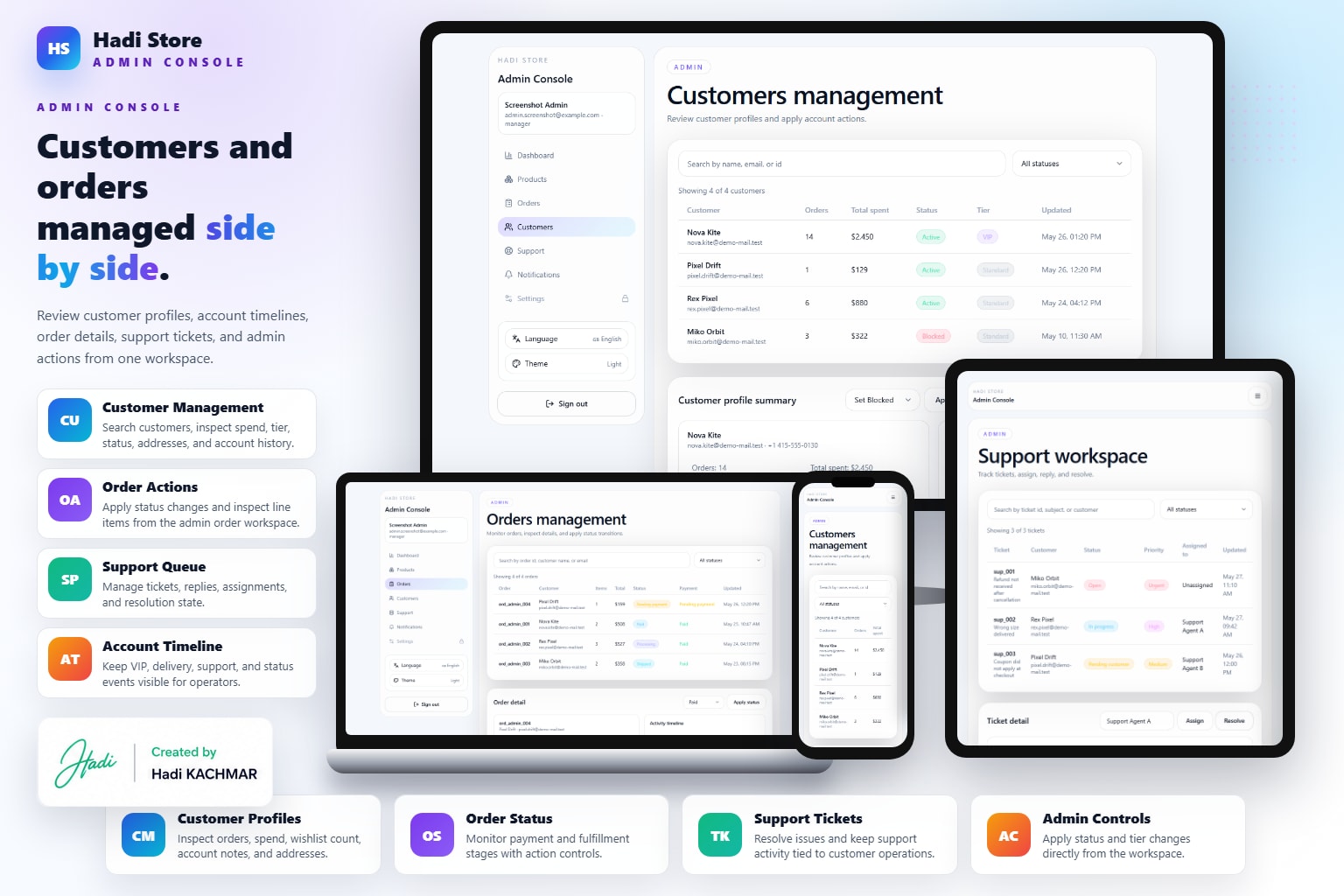 HadiStore admin customers and orders mockup