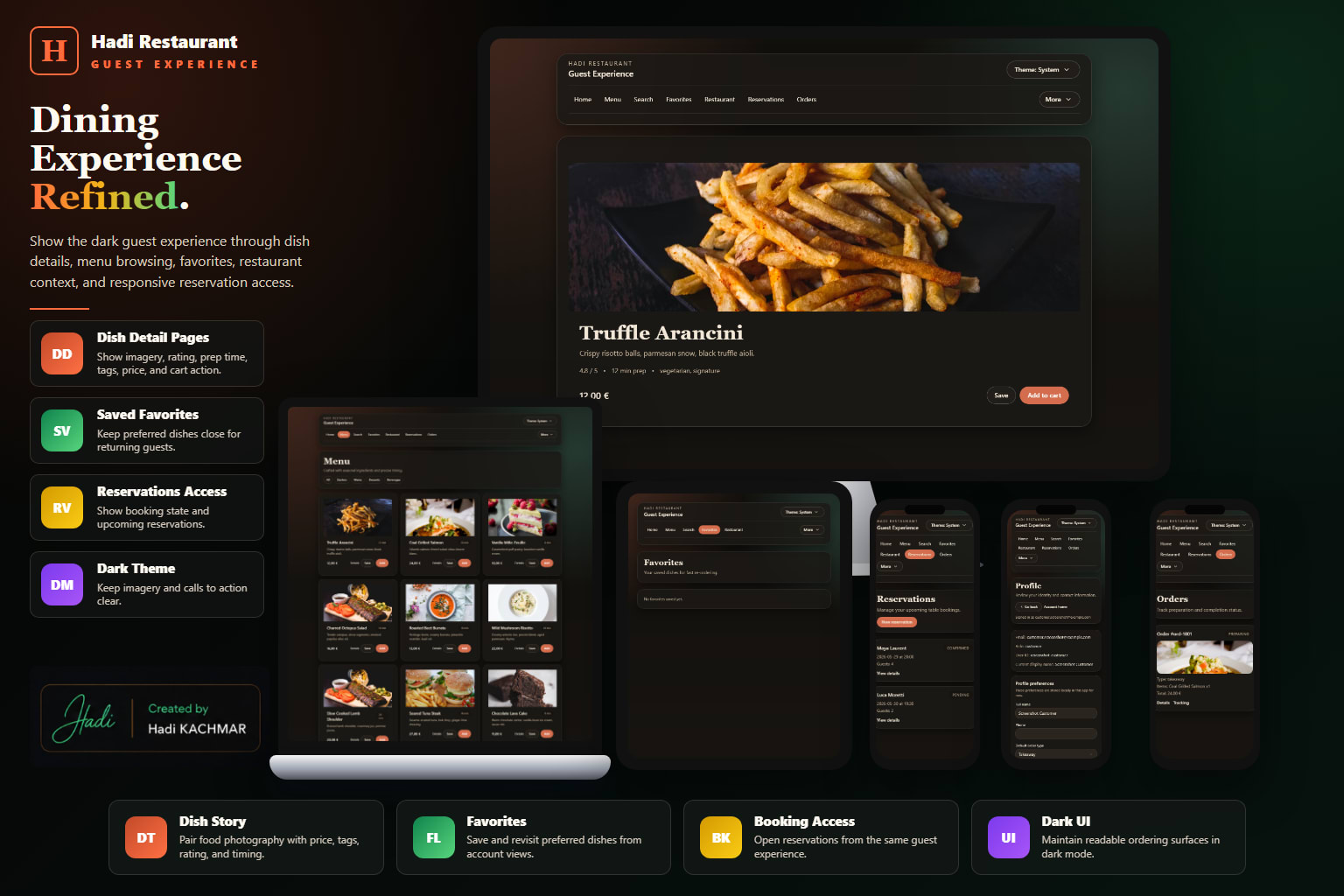 HadiRestaurant user dish ordering mockup