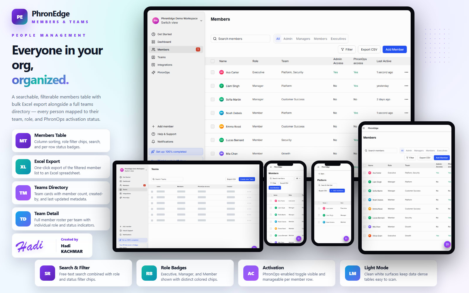 PhronEdge light — members table with role badges and teams directory