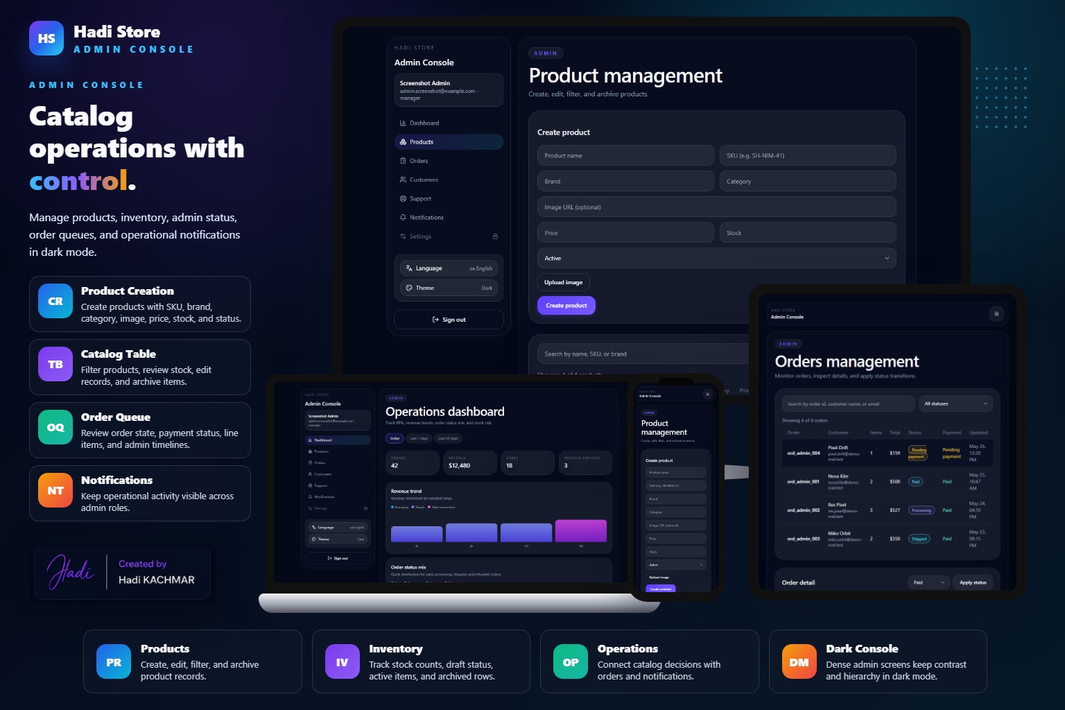 HadiStore admin dark operations mockup