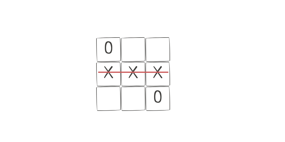 A Most Magic TicTacToe solution with React and TS - DEV Community