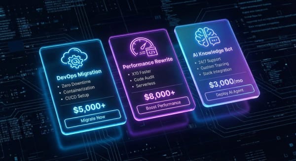 Productized Service Menu showing DevOps, Performance, and AI packages