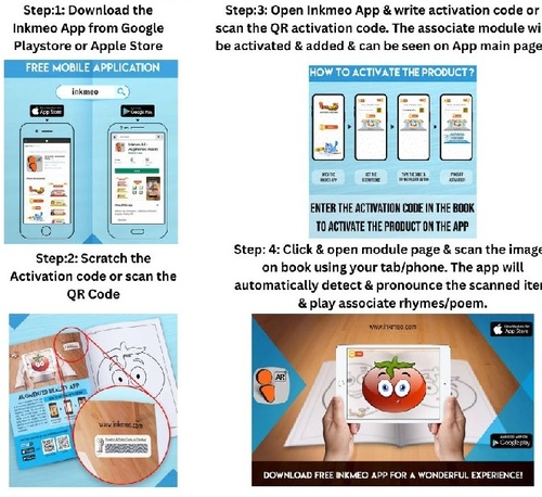 Product Media