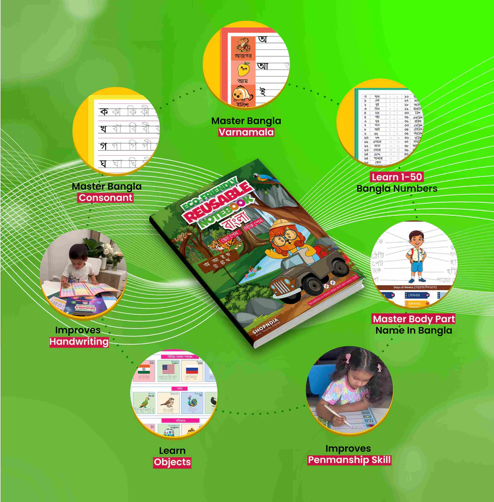 Product Media