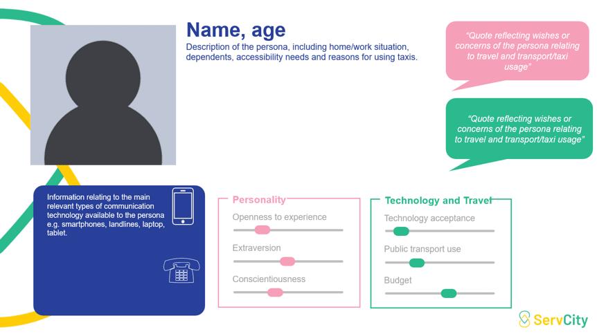 Template that has a place for a photo, persona description, quotes and information sections, and personality and technology/travel sliders.