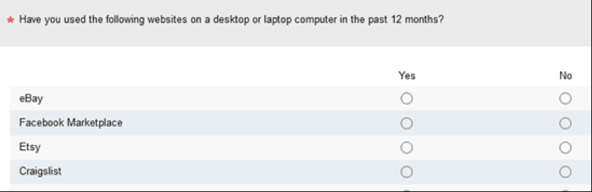 Screenshot: Have you used the following websites on a desktop or laptop computer in the past 12 months? Yes/No list options: eBay, Facebook Marketplace, Etsy, Craigslist.