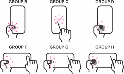 Line drawings of hands and device.
