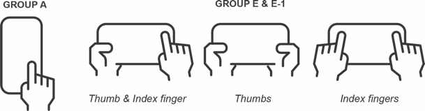 Line drawings of hands and device.