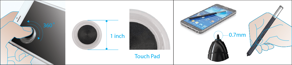 Drawings showing the measurement and motion range of  the devices used.