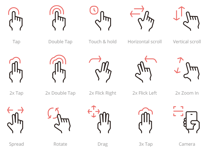 Group of hands representing different motions, for example, tap, drag, zoom in.