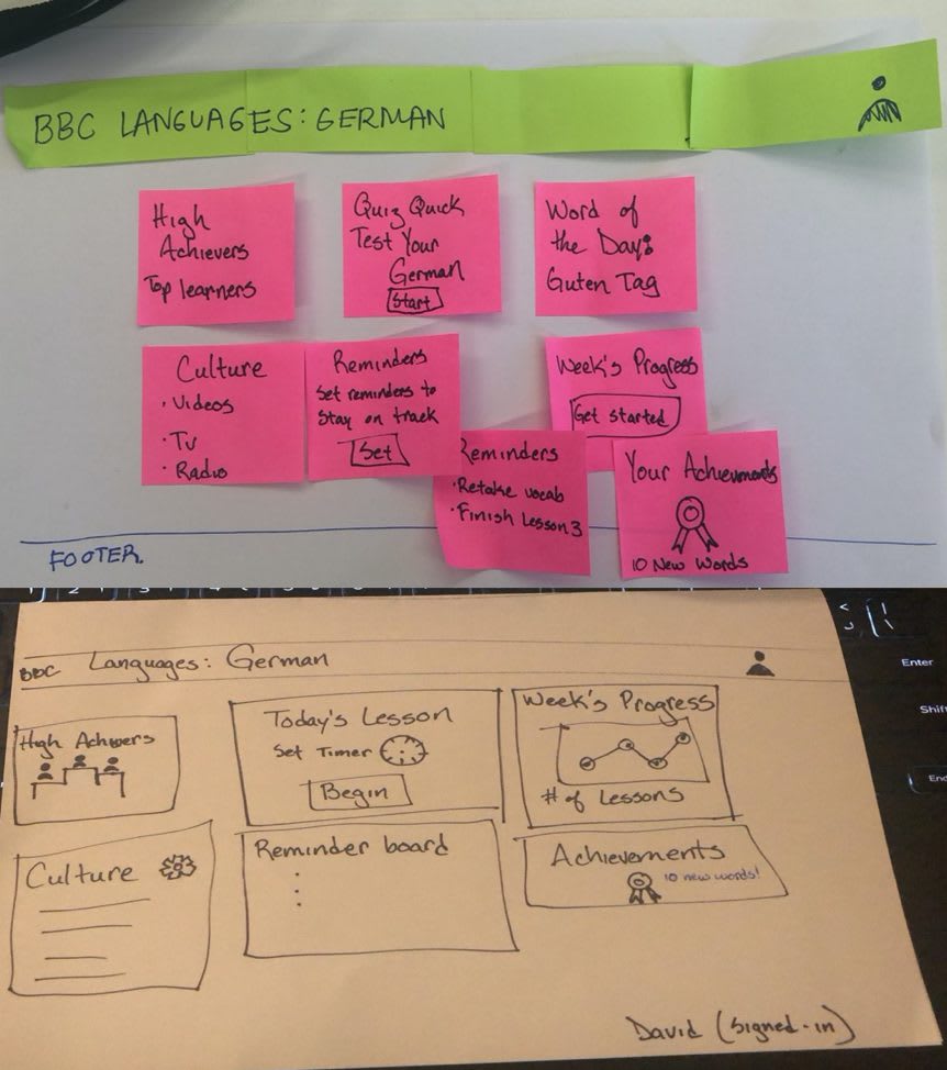 Photo of idea notes that were generated from the session.