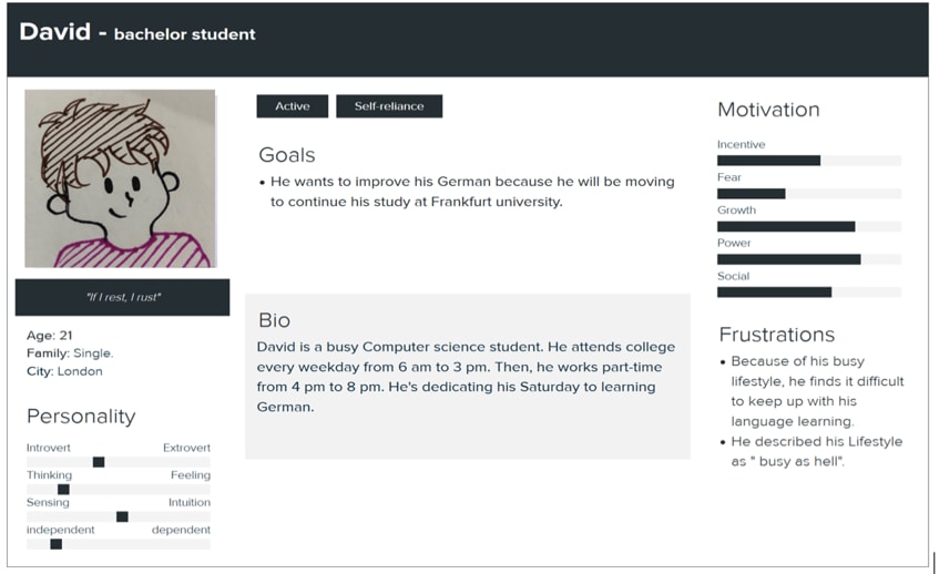 Screenshot of a student profile of "David," including infomration such as his bio and goals of improving his German language skills. 