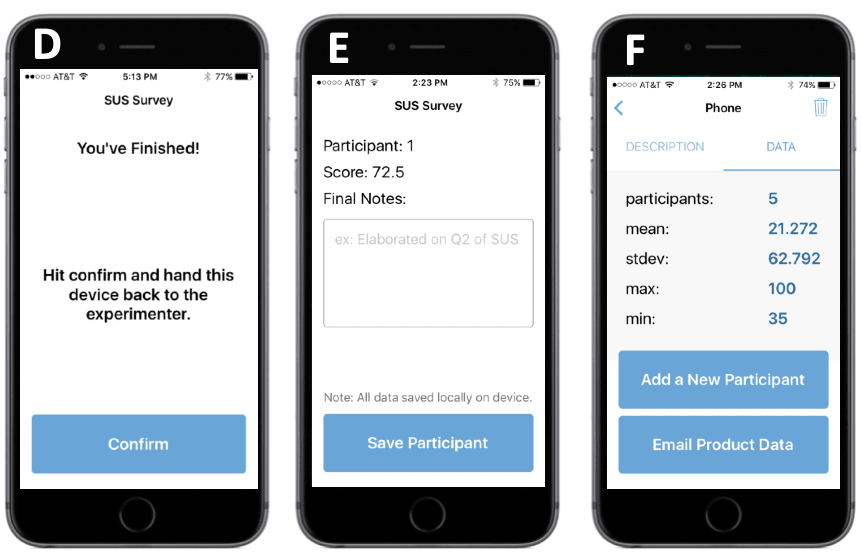 Three mobile phone screenshots: A is the Home screen, B is the Add a New Product screen, and C is the SUS survey.
