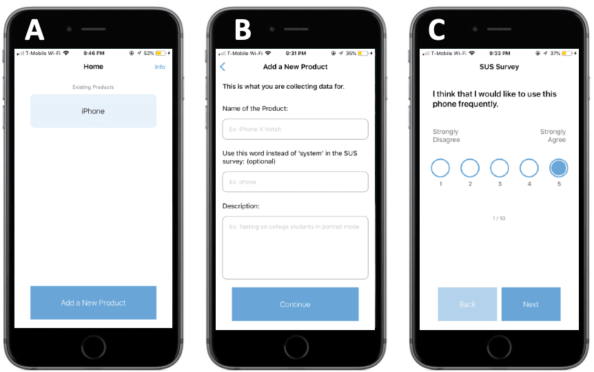 Three mobile phone screenshots: A is the Home screen, B is the Add a New Product screen, and C is the SUS survey.